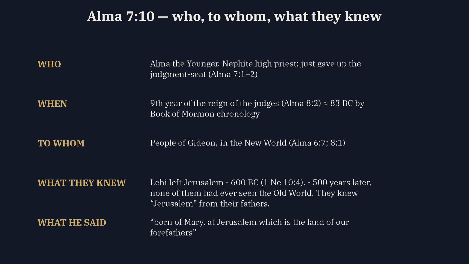 Who said it, to whom, when, and what they knew. Original graphic by thebookofmormon.ai.
