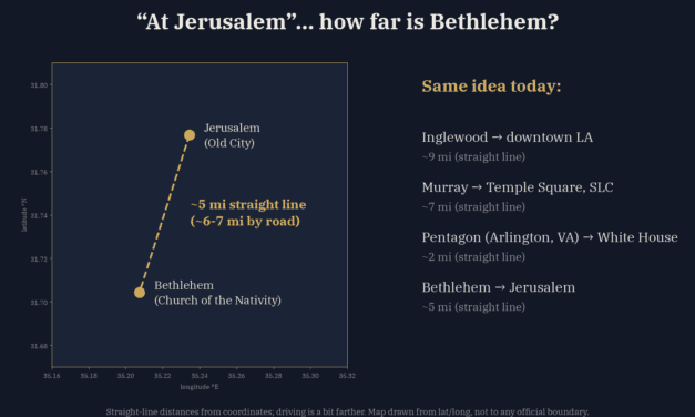 Born “at Jerusalem”? Why Alma 7:10 Points Toward an Ancient Book, Not a Mistake