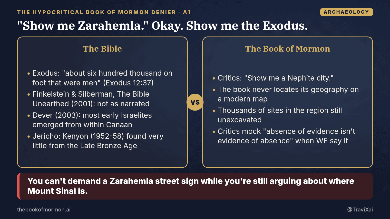 Navy and gold graphic: "Show me Zarahemla." Okay. Show me the Exodus. You can't demand a Zarahemla street sign while you're still arguing about where Mount Sinai is.