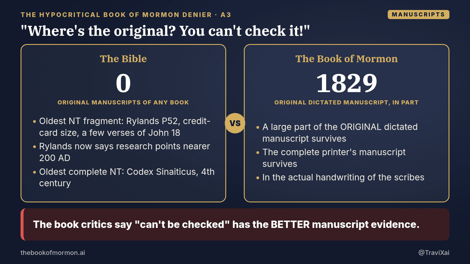 Navy and gold graphic: "Where's the original? You can't check it!" The book critics say "can't be checked" has the BETTER manuscript evidence.