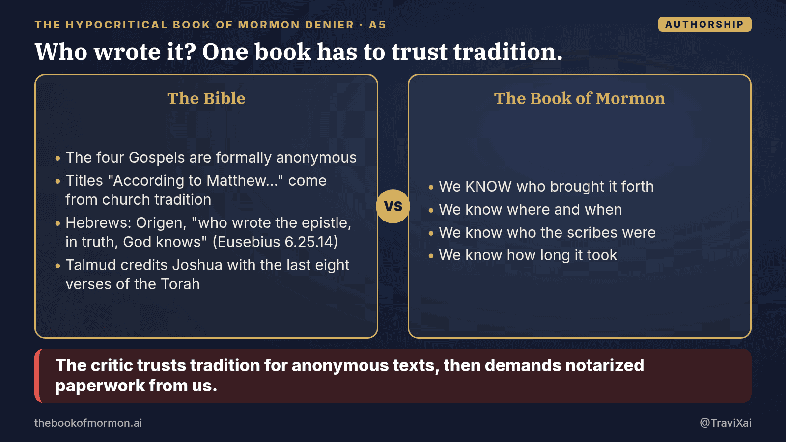 Navy and gold graphic: Who wrote it? One book has to trust tradition. The critic trusts tradition for anonymous texts, then demands notarized paperwork from us.