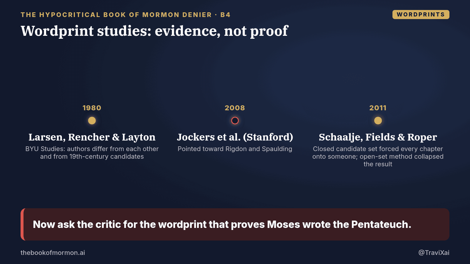 Navy and gold graphic: Wordprint studies: evidence, not proof Now ask the critic for the wordprint that proves Moses wrote the Pentateuch.
