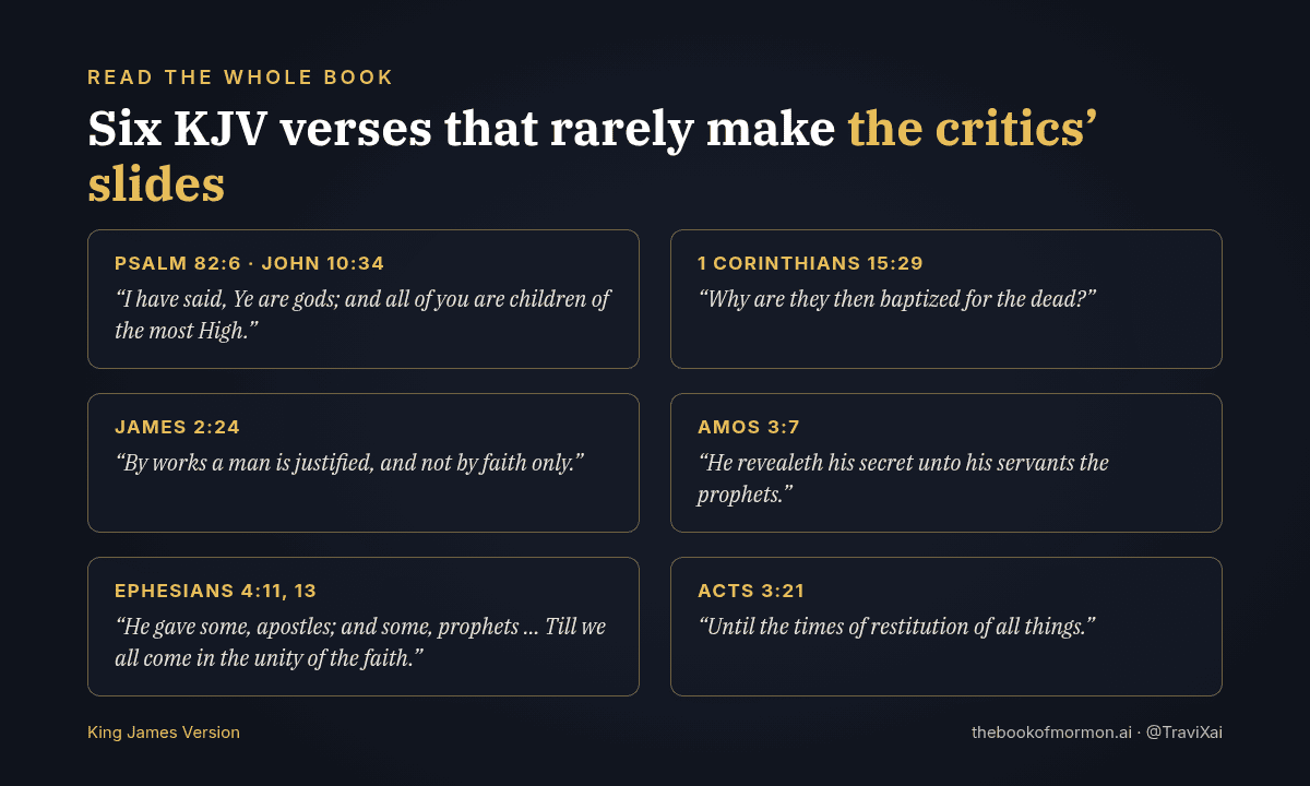Card of six KJV verses that rarely make the critics’ slides: Psalm 82:6 and John 10:34, 1 Corinthians 15:29, James 2:24, Amos 3:7, Ephesians 4:11 and 13, and Acts 3:21.
