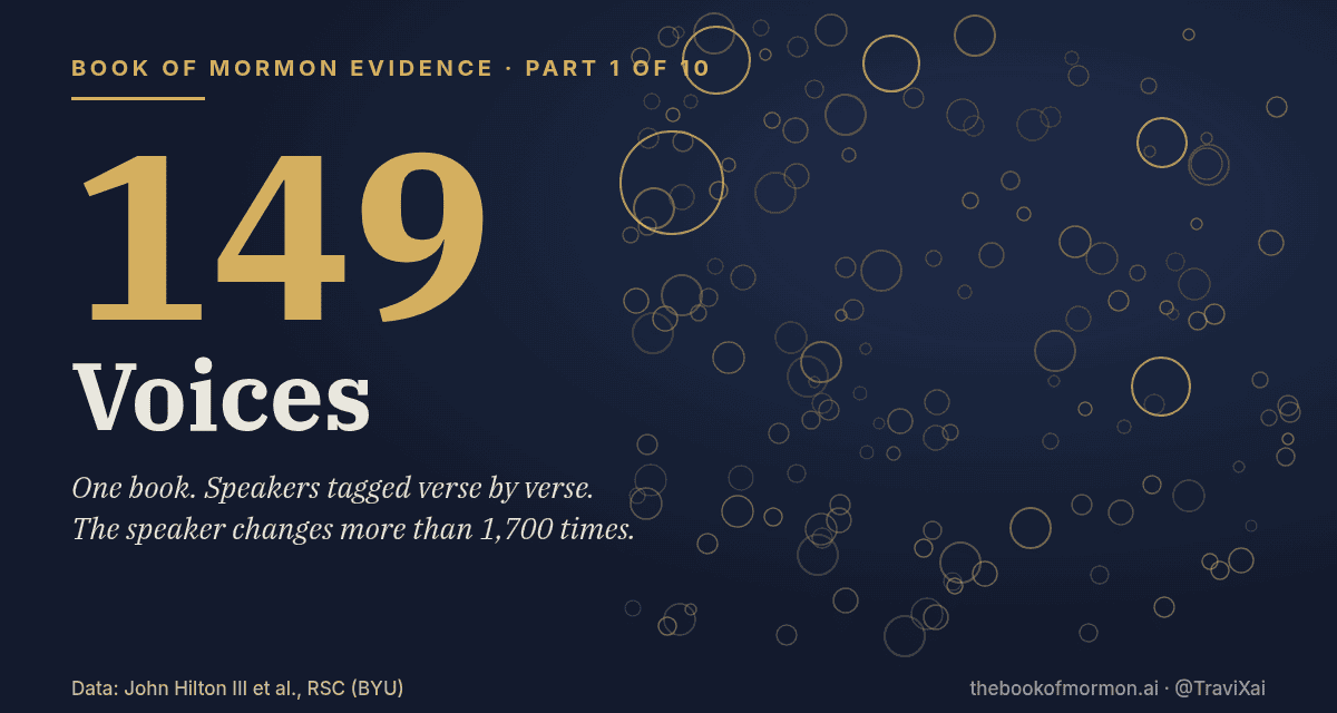 Book of Mormon Evidence, Part 1 of 10: 149 Voices