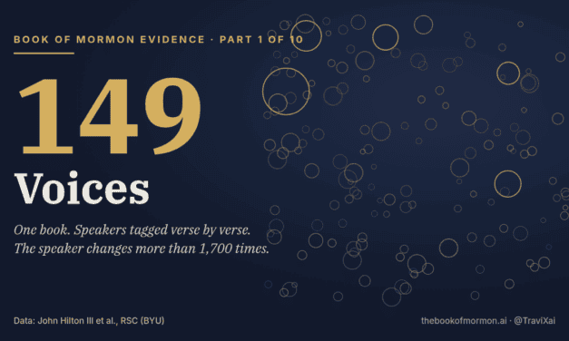 Book of Mormon Evidence, Part 1 of 10: 149 Voices