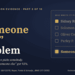 Book of Mormon Evidence, Part 3 of 10: The “Someone Else” Problem