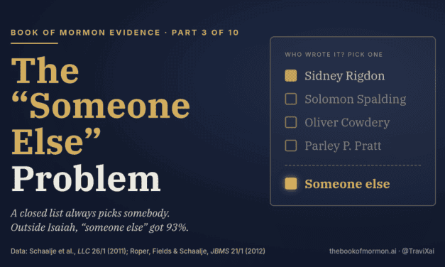 Book of Mormon Evidence, Part 3 of 10: The “Someone Else” Problem