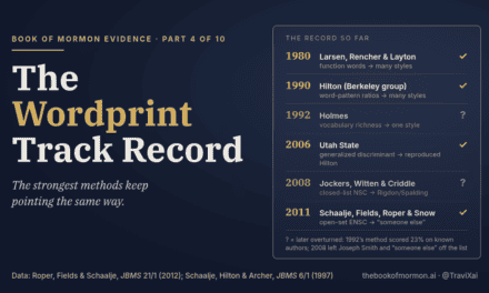 Book of Mormon Evidence, Part 4 of 10: The Wordprint Track Record
