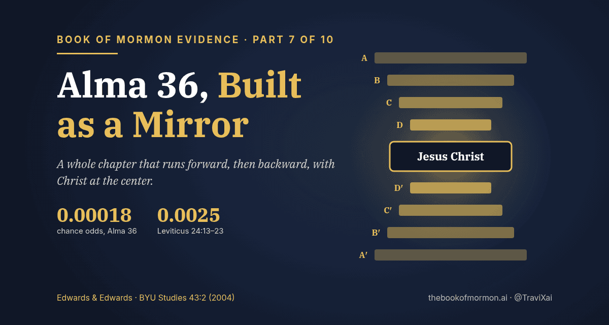 Book of Mormon Evidence, Part 7 of 10: Alma 36, Built as a Mirror