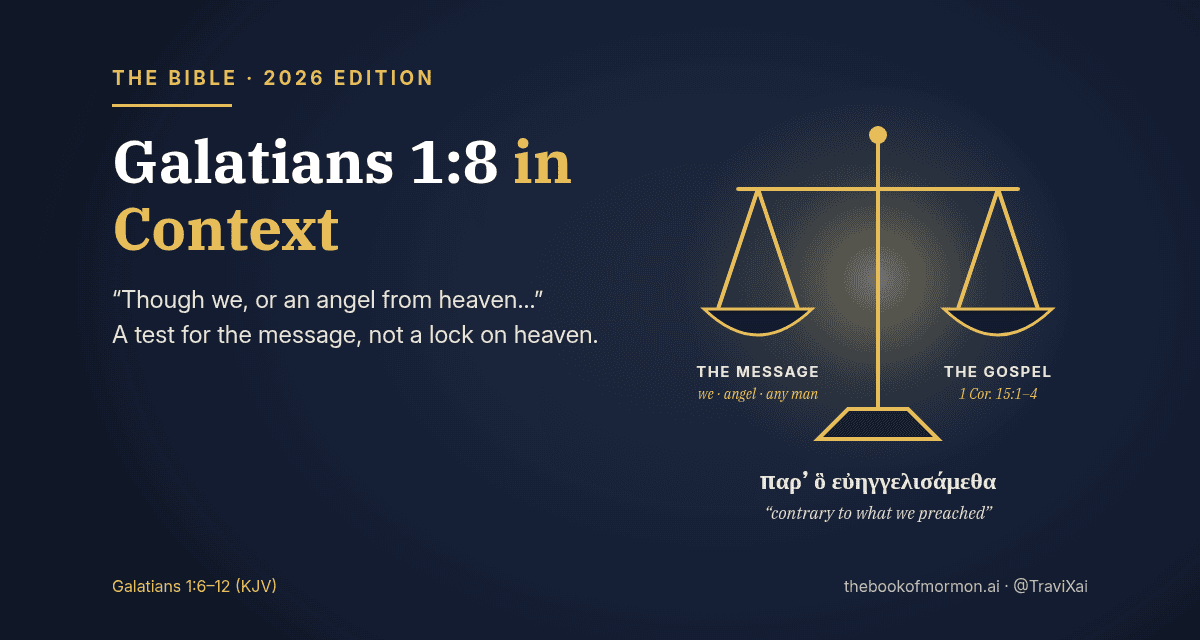 Galatians 1:8 in Context (2026 Edition): A Test for the Message, Not a Lock on Heaven