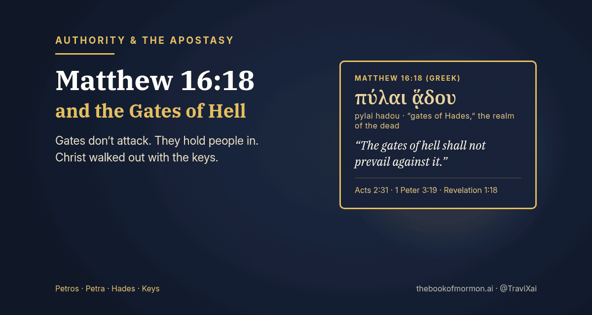 Matthew 16:18 and the Gates of Hell: What the Promise Really Means