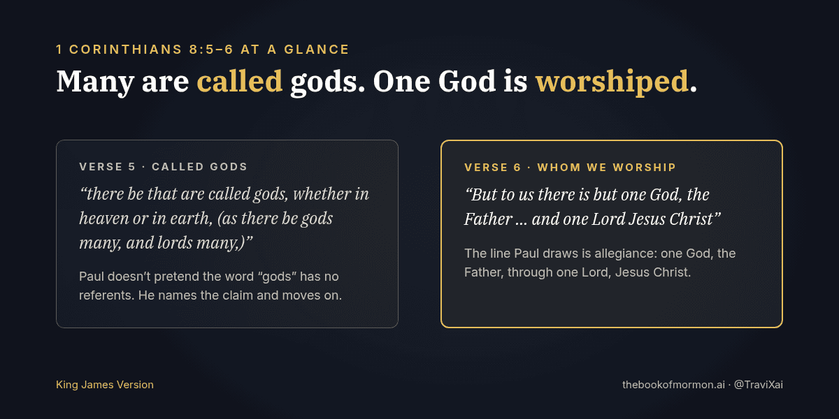 Two-panel card: verse 5, there be that are called gods, gods many and lords many; verse 6, but to us there is but one God, the Father, and one Lord Jesus Christ.