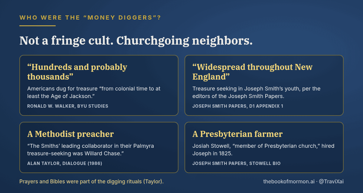 Card: Who were the money diggers? Walker: hundreds and probably thousands; Joseph Smith Papers: widespread throughout New England; Taylor: Willard Chase, a Methodist preacher; Josiah Stowell, member of Presbyterian church