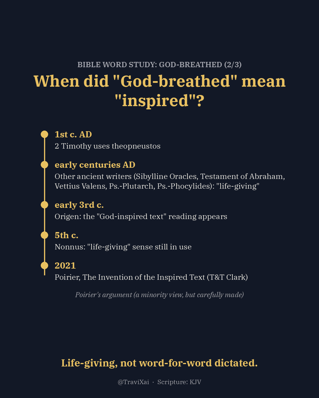Card on John C. Poirier’s argument that early uses of theopneustos meant life-giving, with the inspired text sense appearing with Origen.