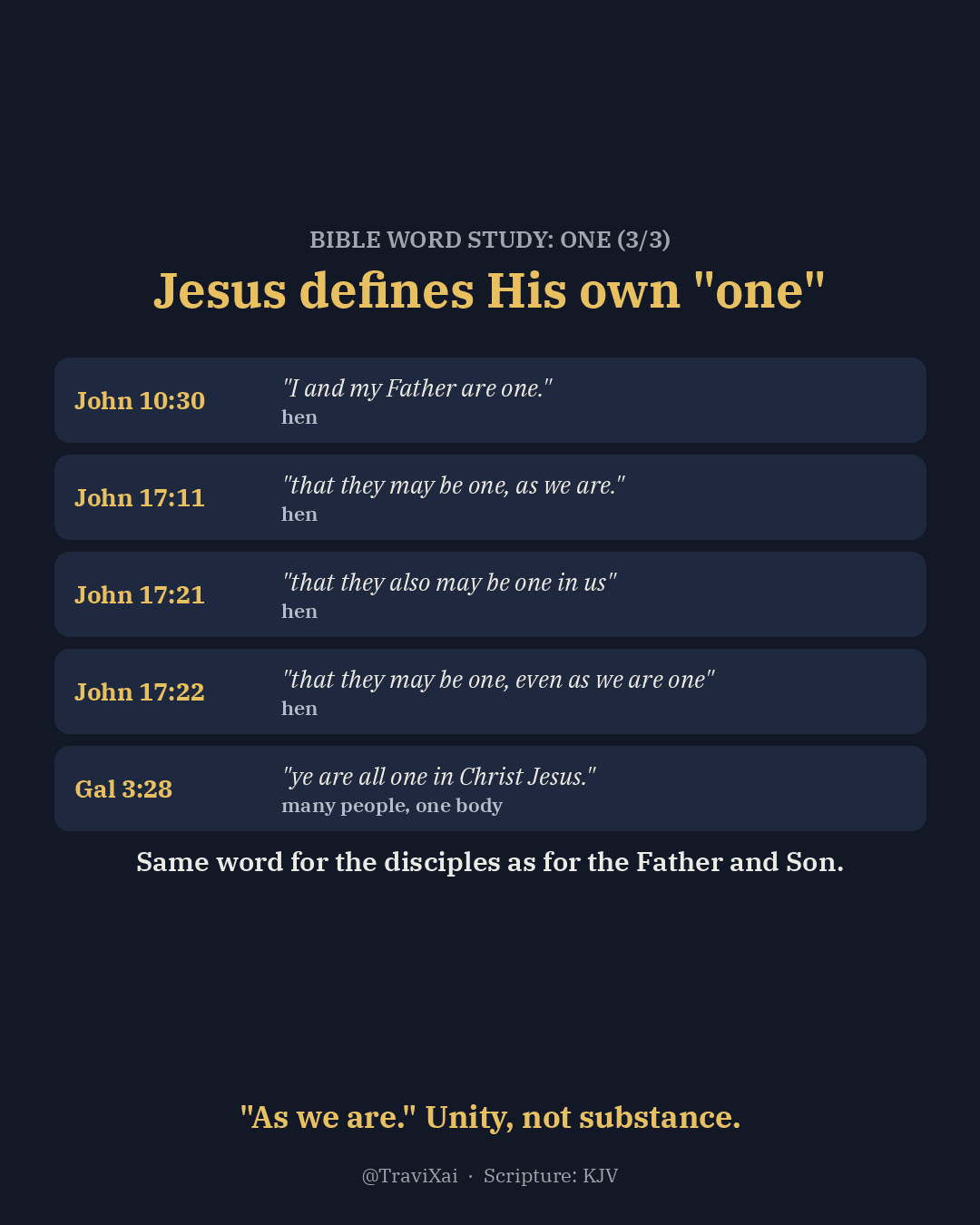 Card quoting John 17:11, 21 and 22, where Jesus prays that His disciples “may be one, as we are.”